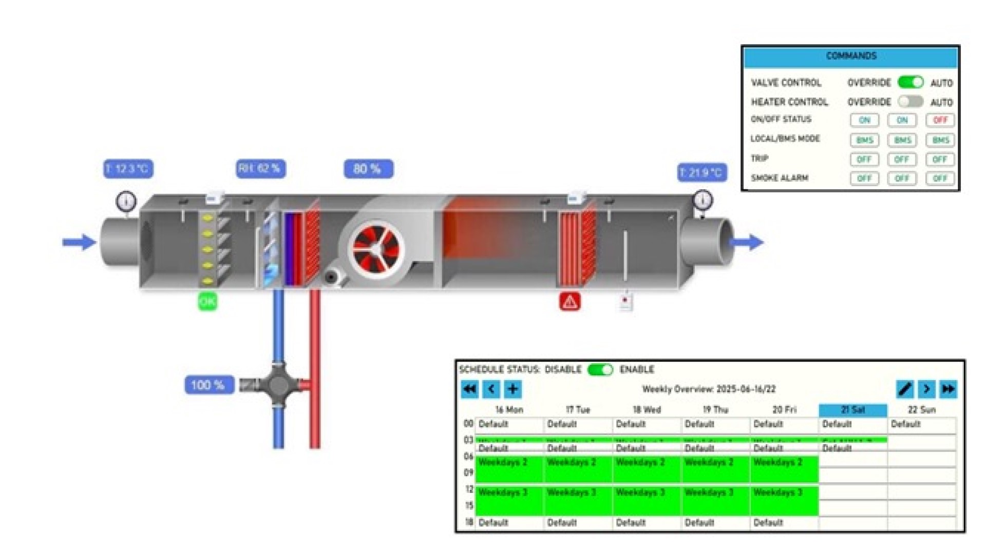 MetaMind Technologies Pte. Ltd. - Automation & BMS